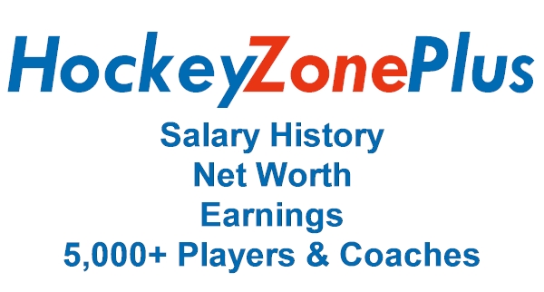 Henrik Zetterberg Net Worth: How He Amassed $50 Million